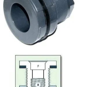 0.75" Bulkhead Sch. 80, Slip x Thread