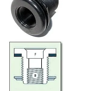 1.5" Bulkhead, sch. 40, Thread x Thread