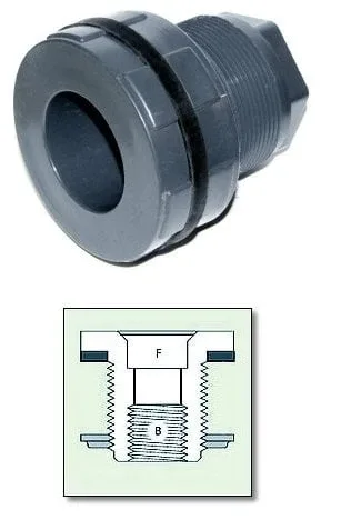 1.5" Bulkhead Sch. 80, Thread x Thread