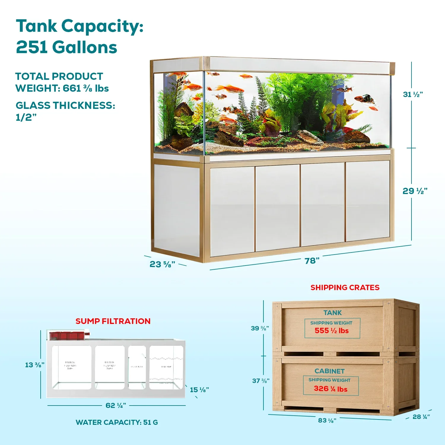 250 Gallon Aquarium with Cabinet | Large Glass Fish Tank - Image 2