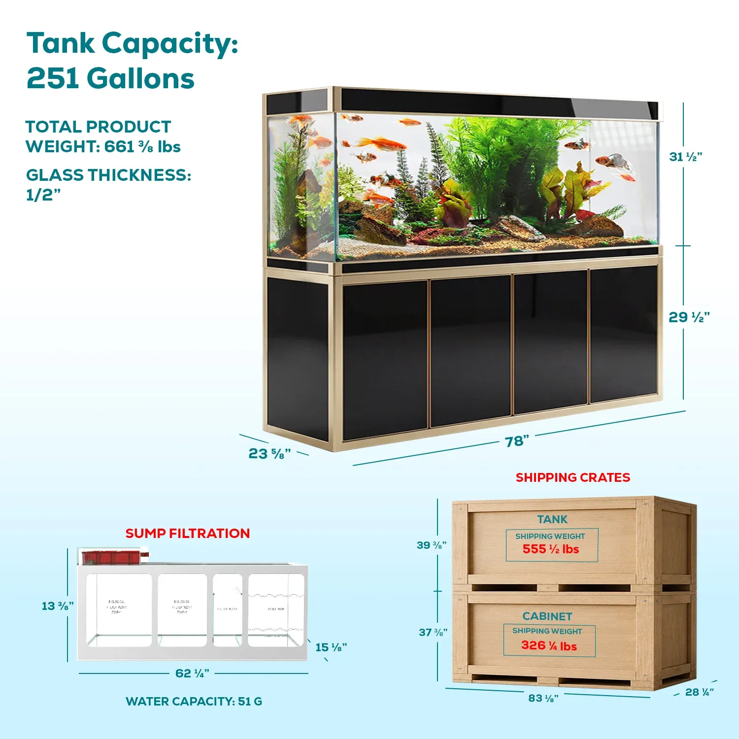 260 Gallon Aquarium | Luxury Large Glass Fish Tank with Stand - Image 2
