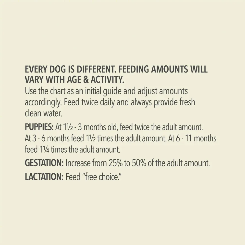 ACANA + Wholesome Grains Free-Run Poultry Recipe Dry Dog Food - Image 2