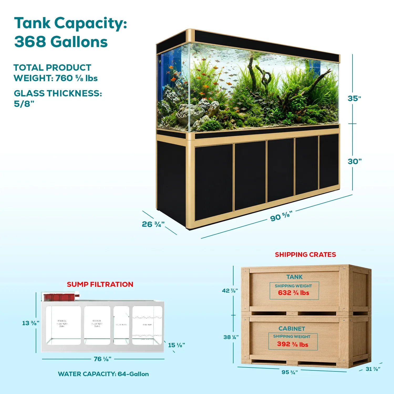 Aqua Dream 400 Gallon Tempered Glass Aquarium Black and Gold - Image 2
