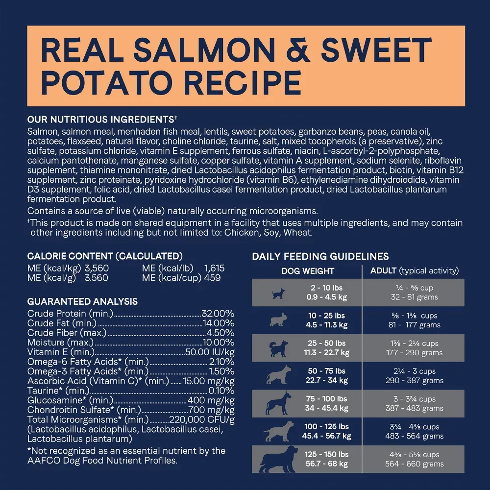 Canidae Grain Free PURE Salmon & Sweet Potato Recipe Dry Dog Food - Image 2