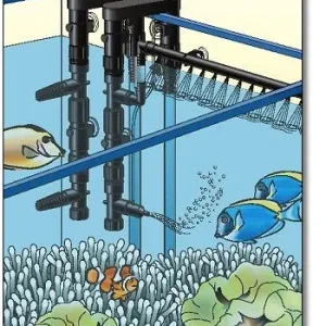 CustomFlo Water System Complete Kit by Pentair Aquatics