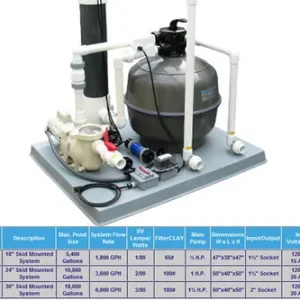 Emperor Aquatics 24" Skid Mounted System Up to 10,800-Gallon Pond EAK