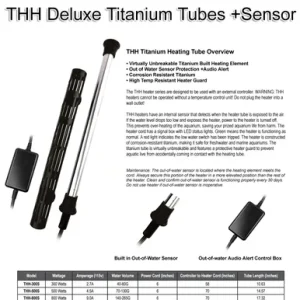 Finnex 500w Deluxe Titanium Heating Element