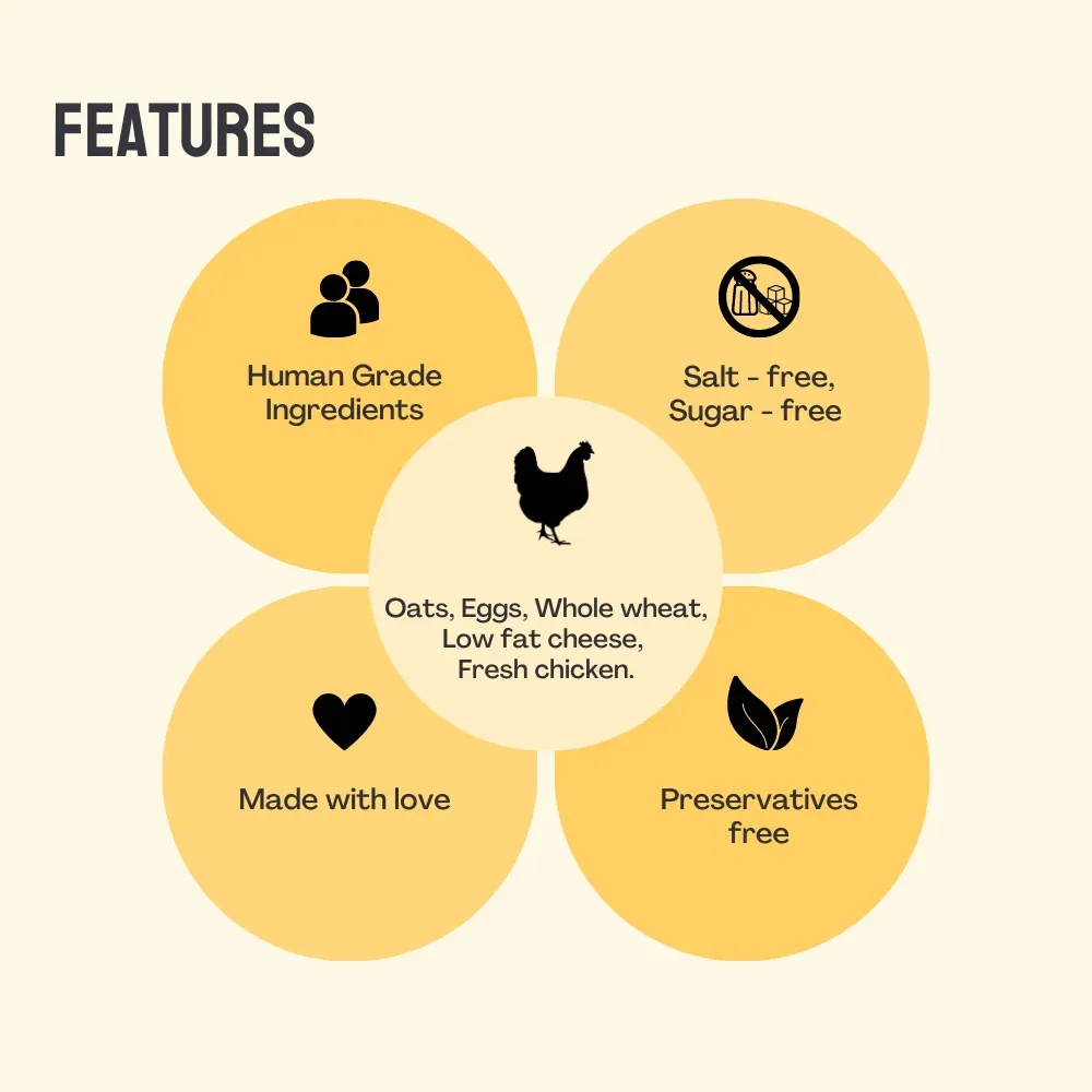 Floof & Co Classic Chicken Cheese Dog Treats - Image 2