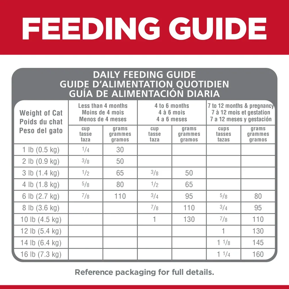Hill's Science Diet No Corn, Wheat, or Soy Chicken Kitten Dry Cat Food - Image 2