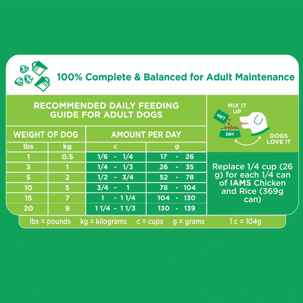 Iams Proactive Health Small & Toy Breed Adult For Small Dogs With Real Chicken Dry Dog Food - Image 2