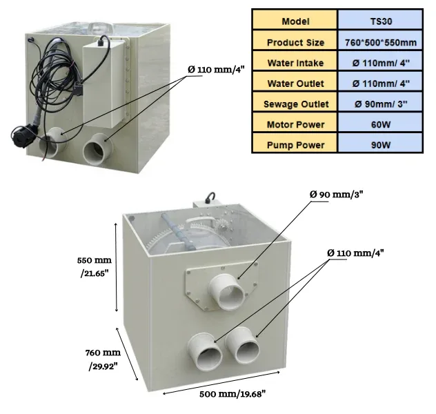 Pond Submerged Macro Drum Filter Filters Ponds Up To 7,185 Gallons At 8,000 GPH - Image 2