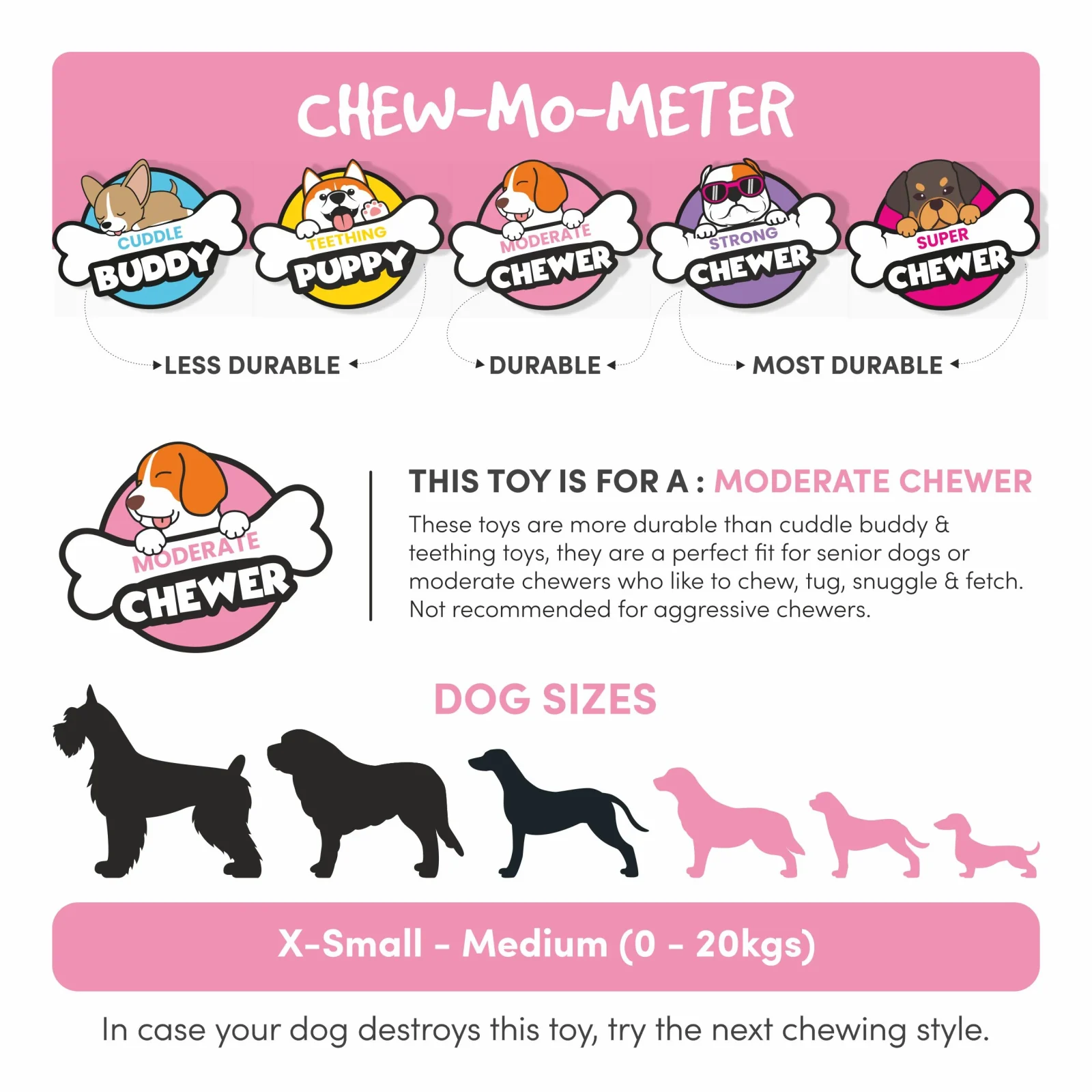 Fofos Double Ring Sports Toy for Dogs - Image 2