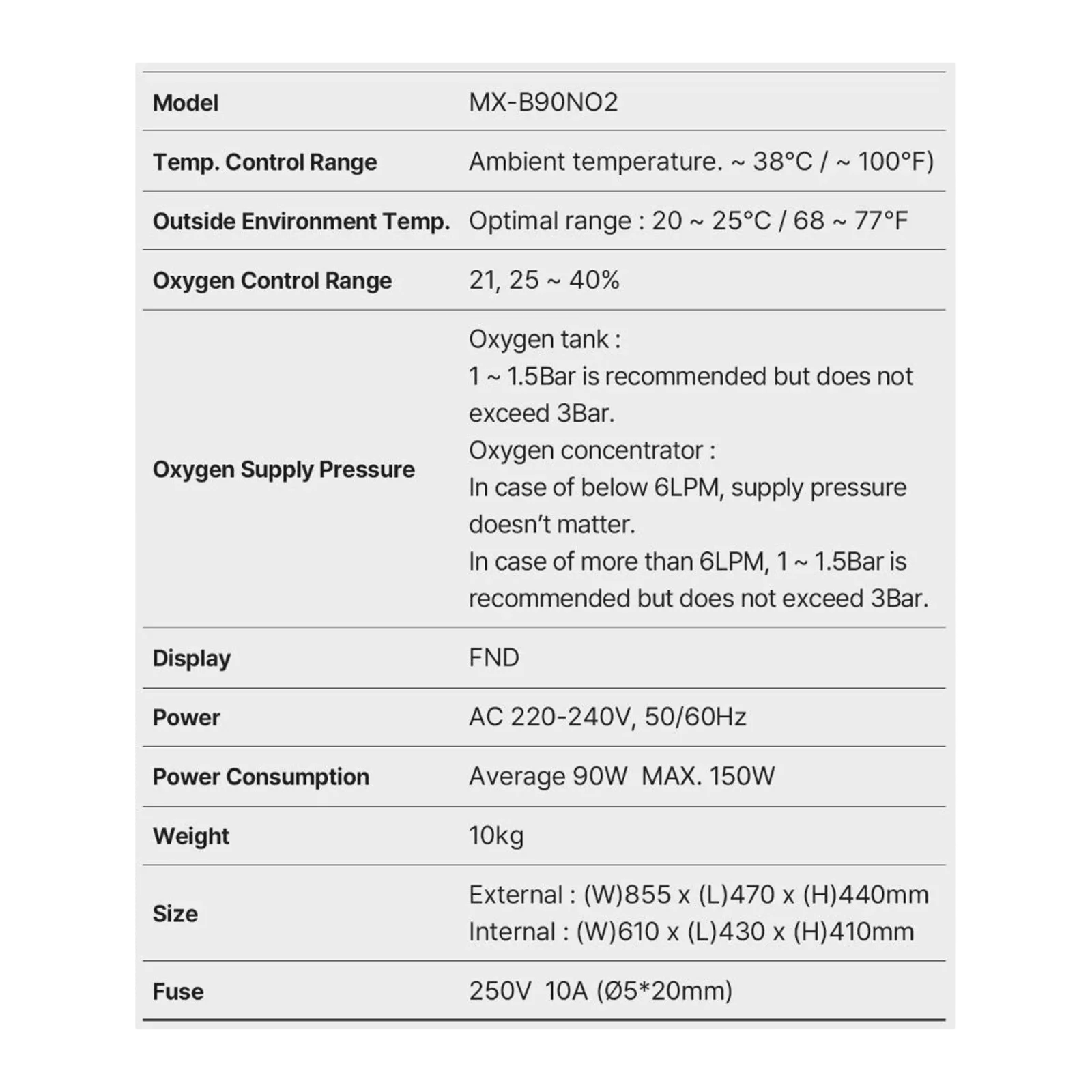 O2 Brooder by Rcom USA - Image 2