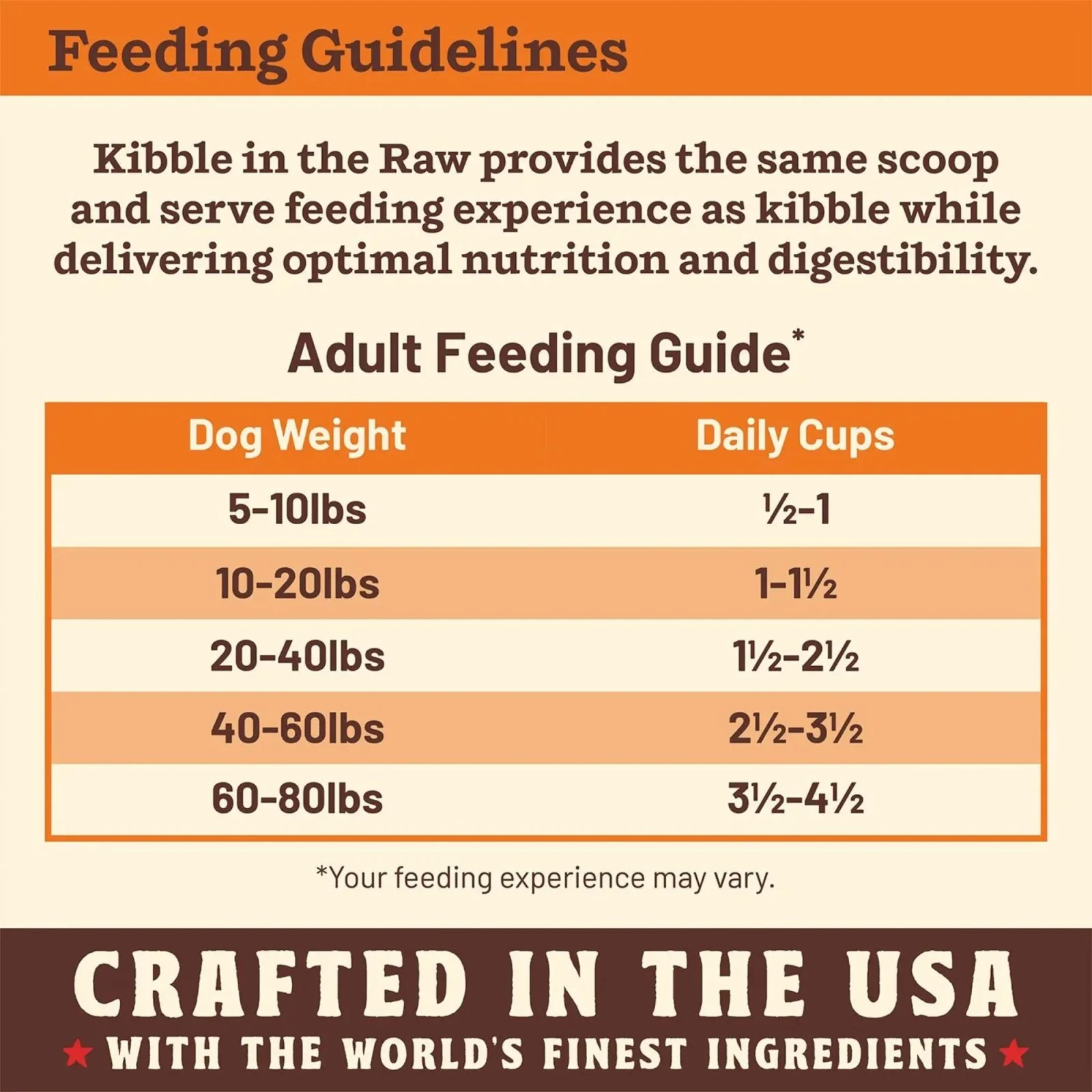 Primal Dog Freeze-Dried Kibble in The Raw Beef, 1.5 lb - Image 2