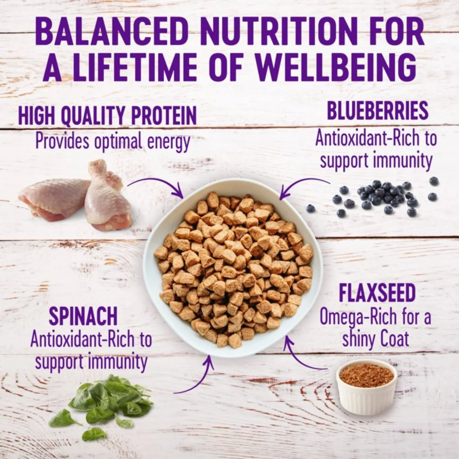 Wellness Dog Senior Deboned Chicken Barley 15 lb Adult Complete Health - Image 2