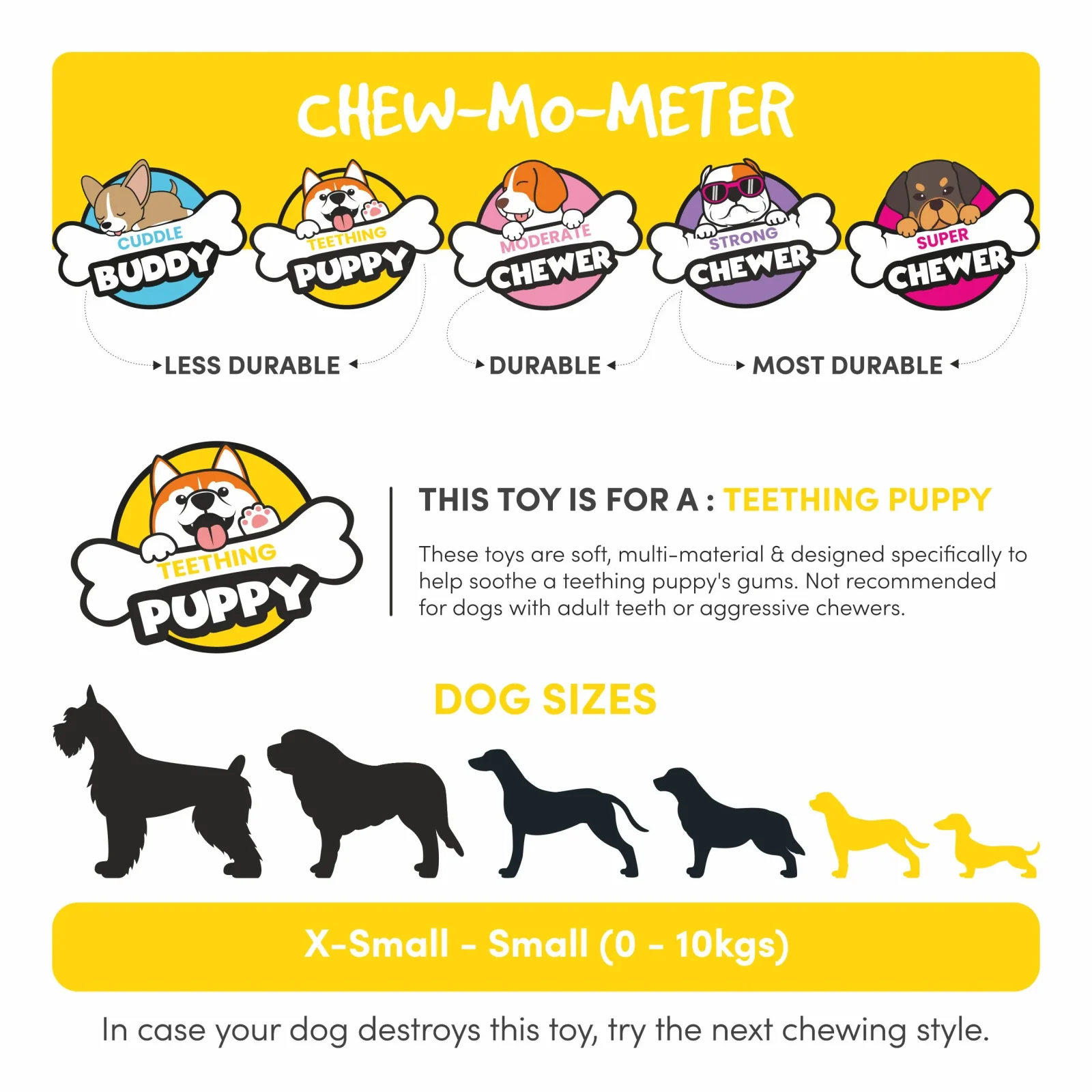 Fofos Monkey Squeaky Puppy Toy for Dogs - Image 2