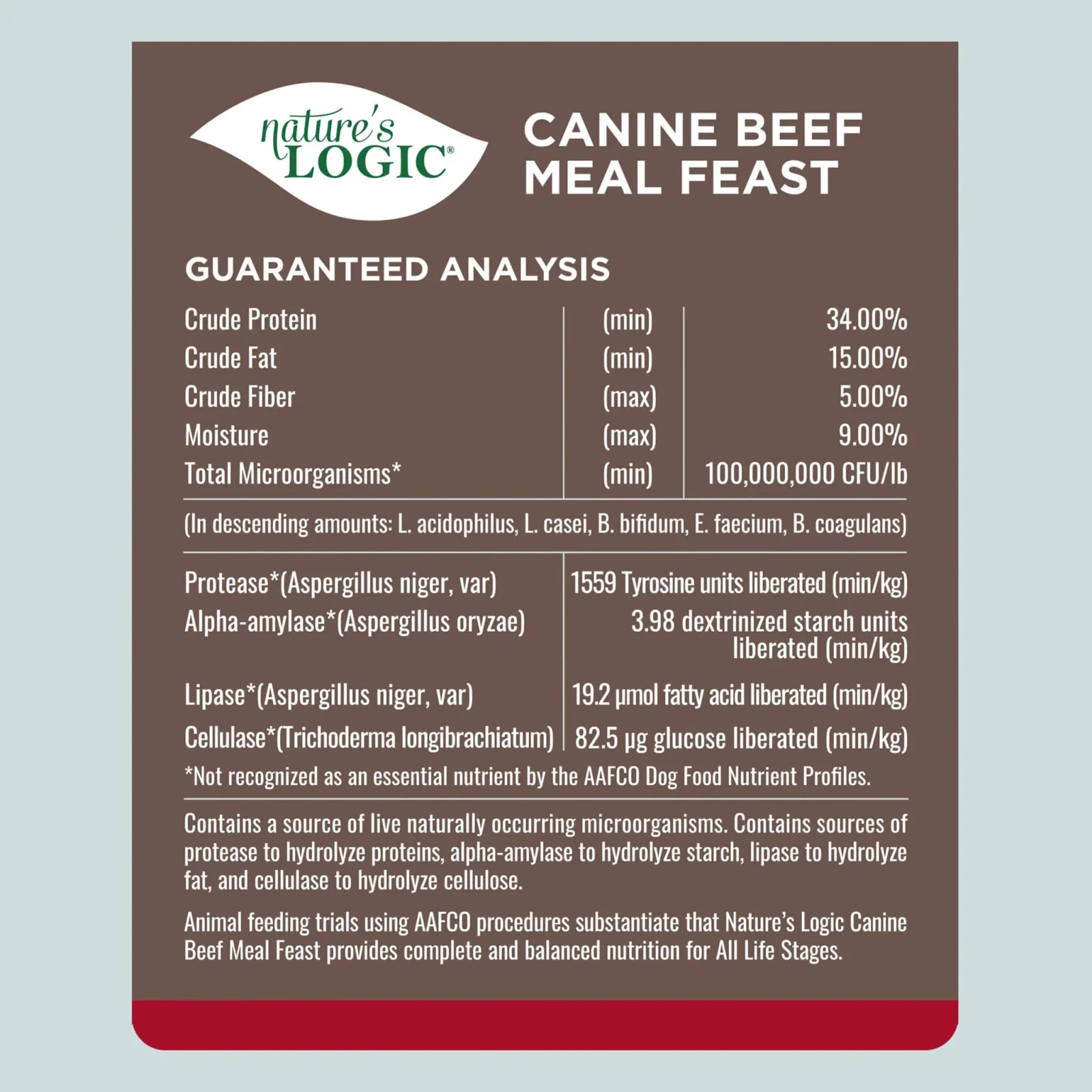 Nature's Logic Original Dry Food for Dogs - Image 2