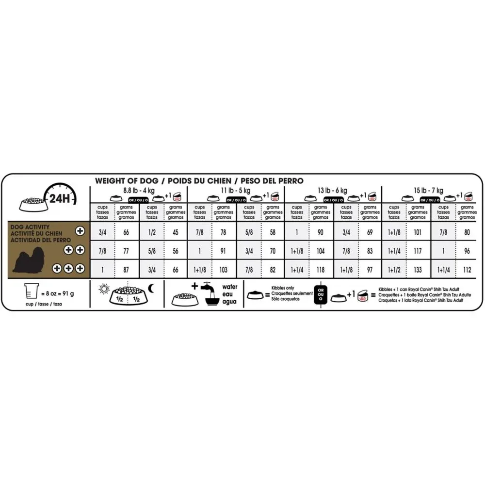 Royal Canin Breed Health Nutrition Shih Tzu Adult Dry Dog Food - Image 2